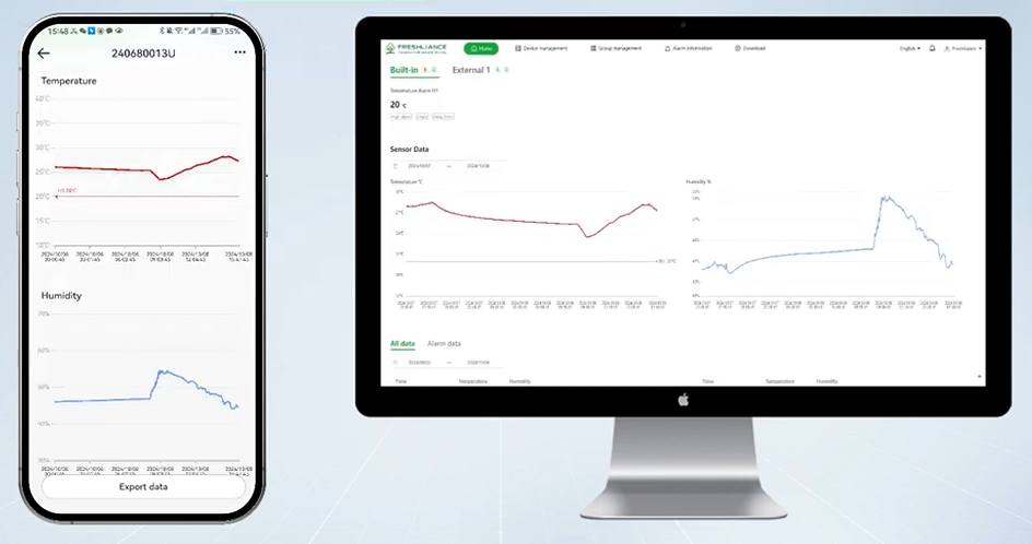 Plataforma web de monitoreo