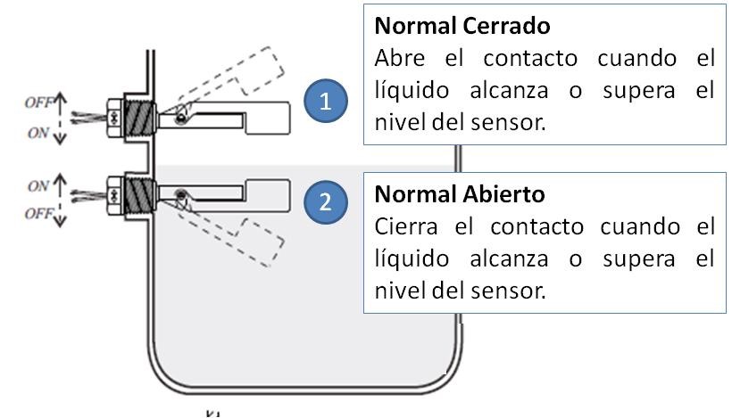 Diagrama instalación