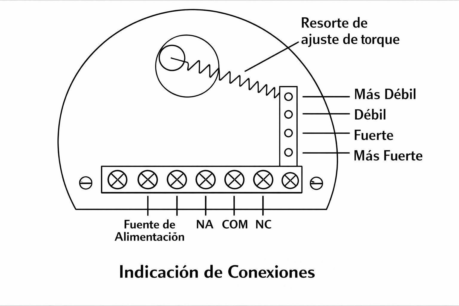 Esquema de conexión sensor NL30